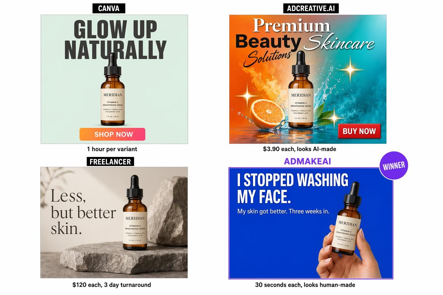 A wall of generated Meta ad creatives for a single product