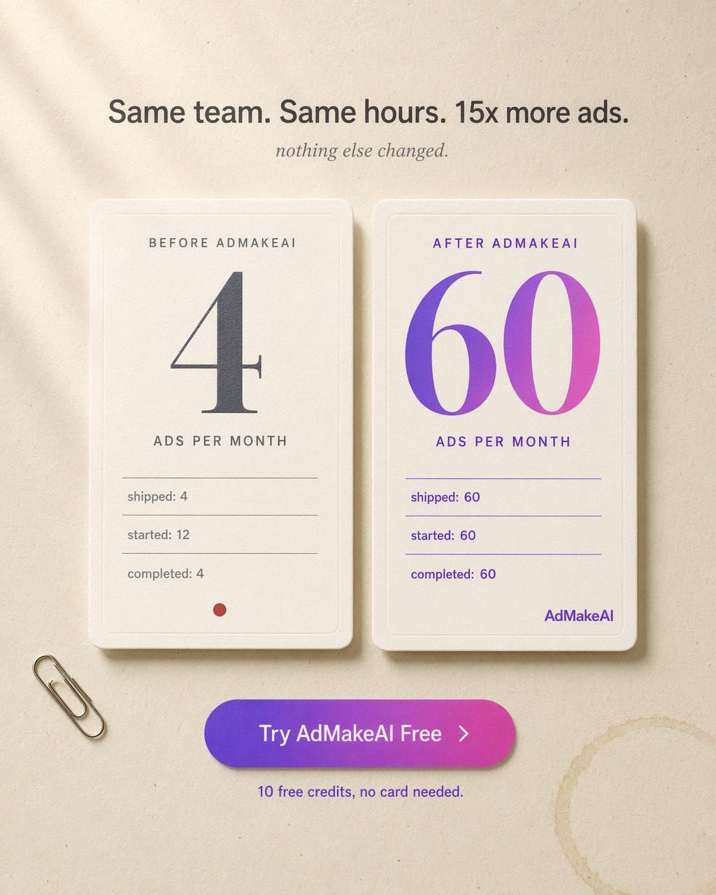 AdMakeAI ad angle: Before / after