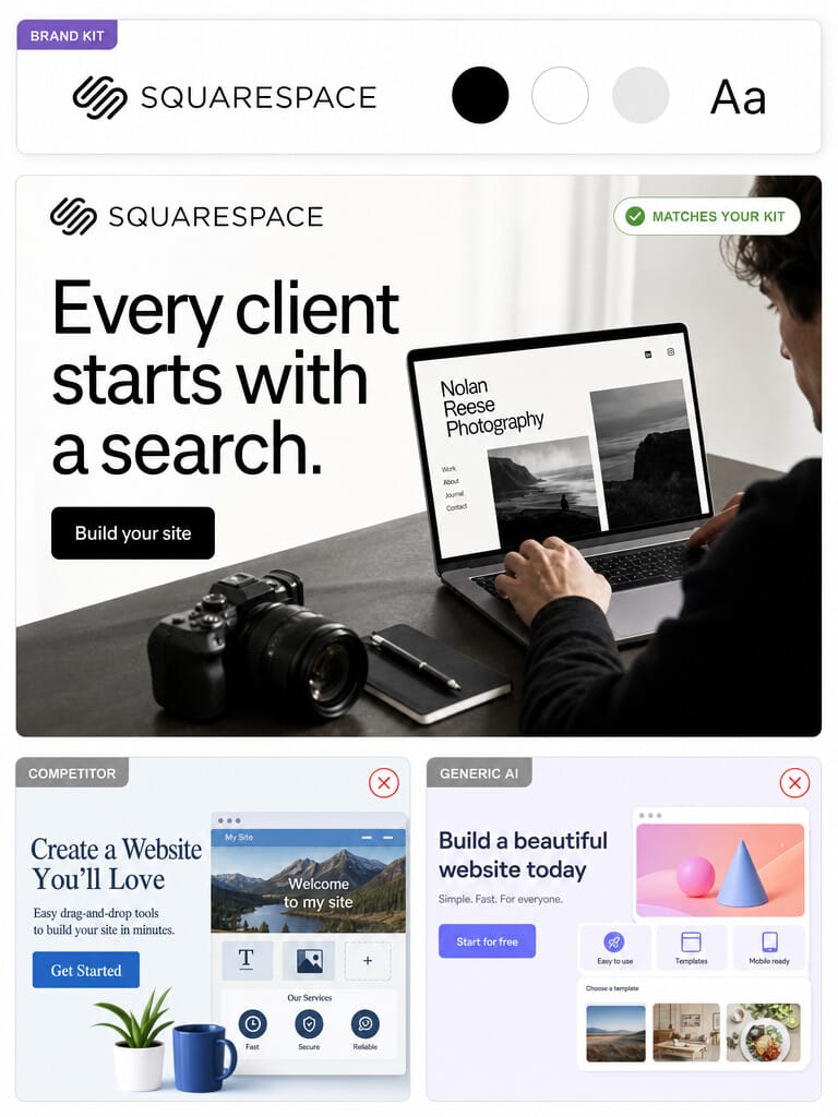 A real Squarespace ad on brand, beside dull generic competitor ads