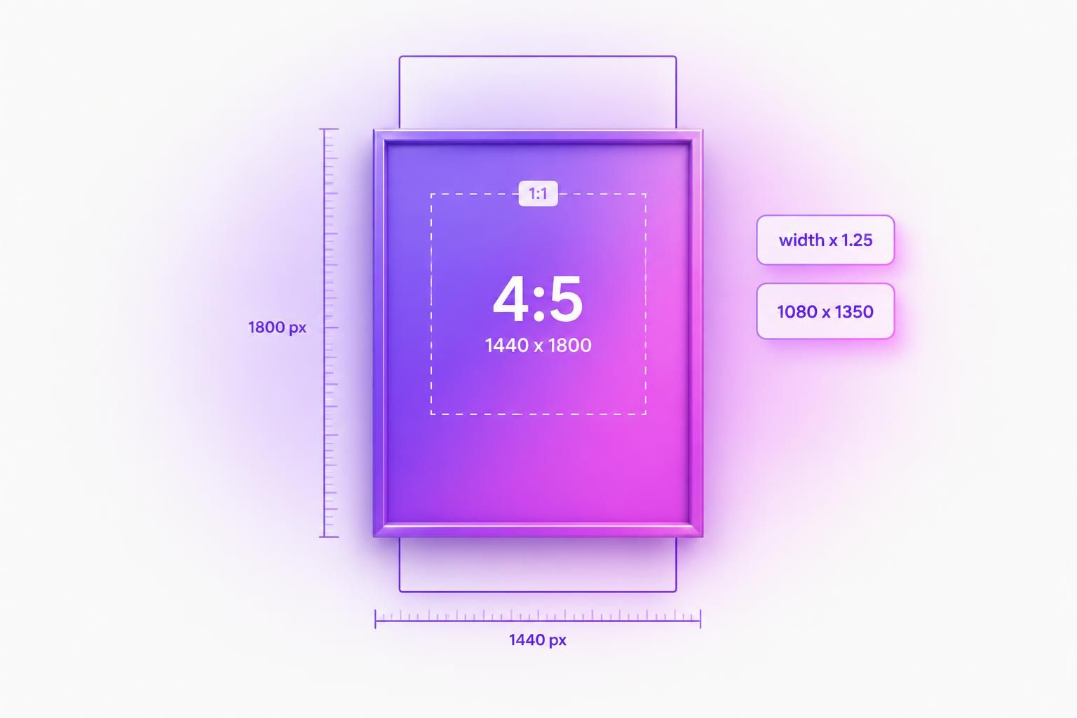 4:5 Aspect Ratio: Pixel Sizes, Where It Works, and What Live Meta Ads Use (2026)