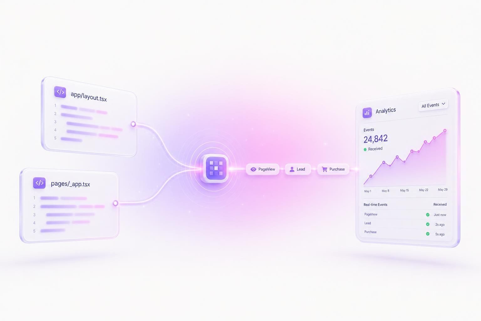 How to Install the Meta Pixel in Next.js (App Router + Pages Router, 2026)
