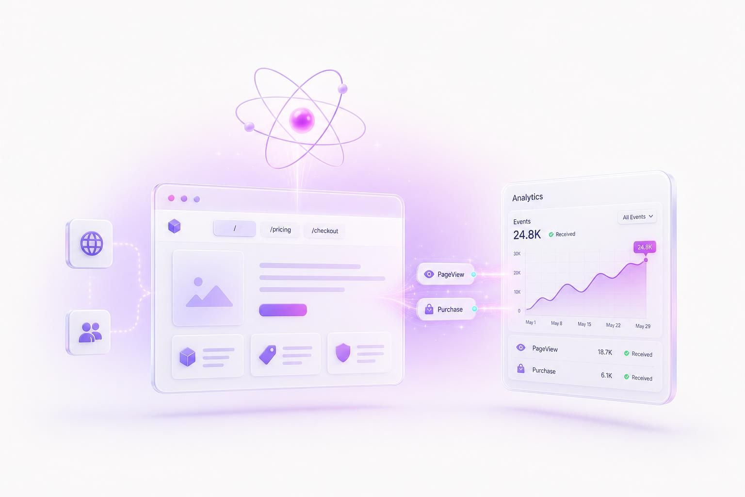 How to Install the Meta Pixel in React (2026 Guide for Vite + CRA)