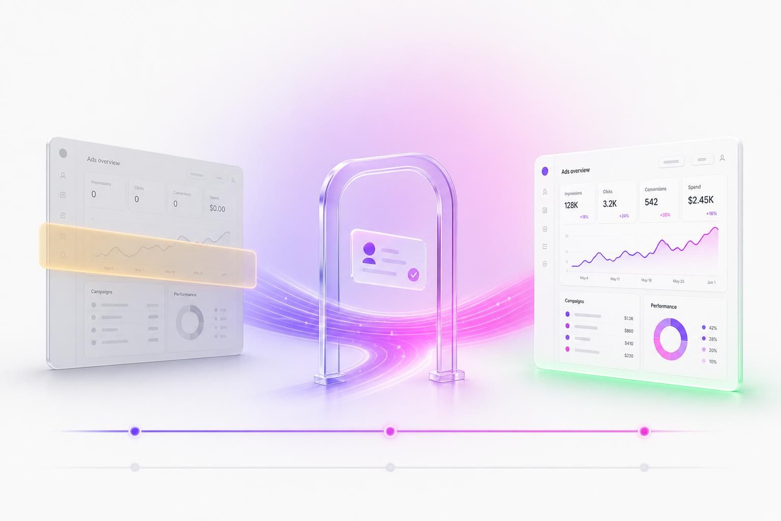 Meta Flagged Your Account for Automation: What the Error Means, Whether It's Recoverable, and the 2026 Fix