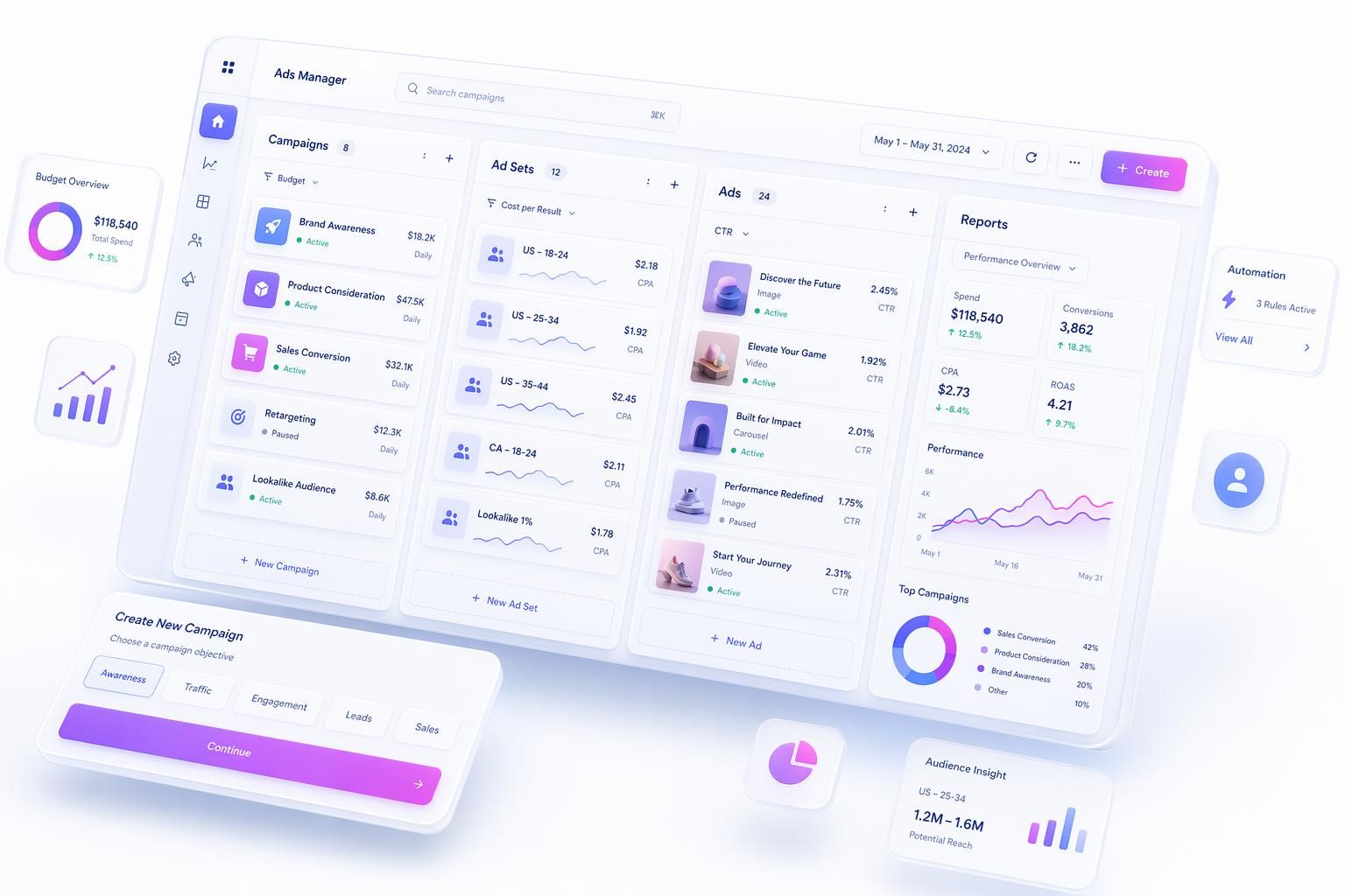 What Is Facebook Ads Manager? The 2026 Tour for Founders Who Just Want to Run Ads