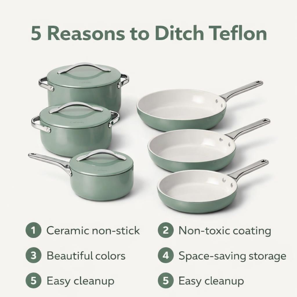 Caraway Cookware Set after