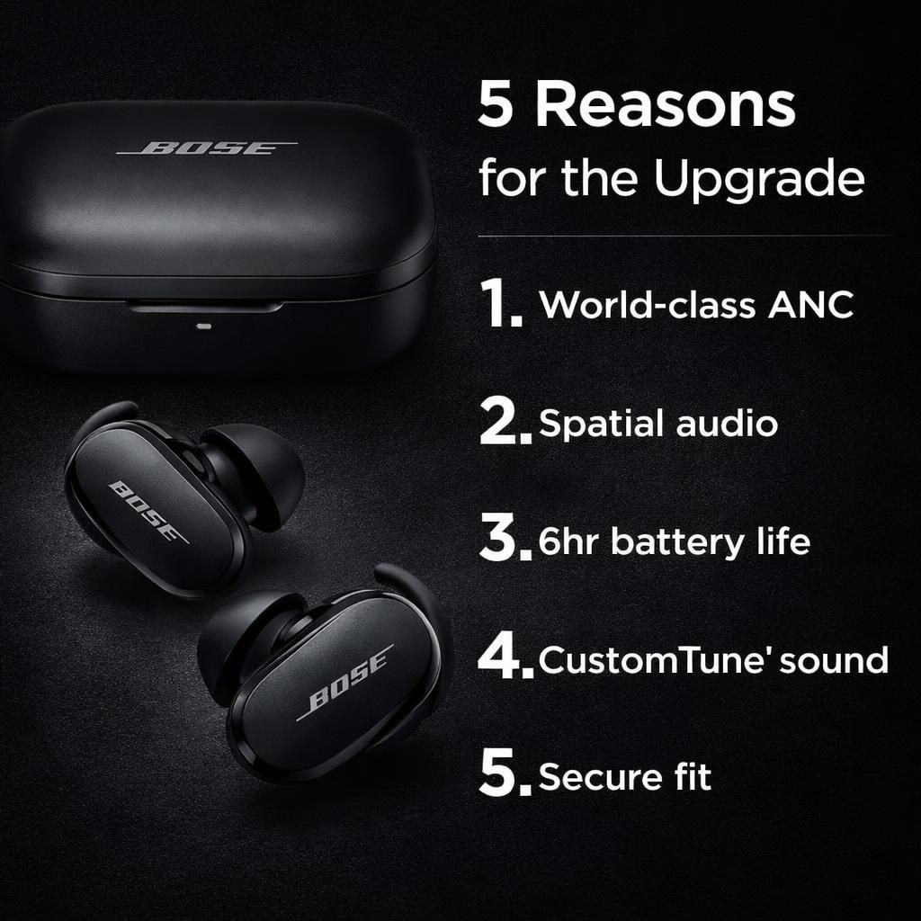 Bose QuietComfort Earbuds after